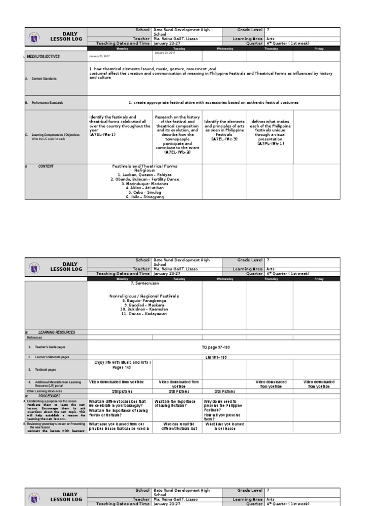 Thesis statement for evaluative essay image