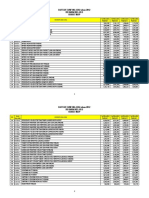 05 RS Umum Kelas D (Rawat Inap) PDF