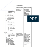 Analisa Data. Prasekolah Fix