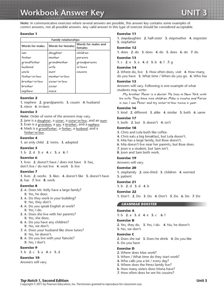 UNIT 03 Workbook AK | PDF | Family | Living Arrangements