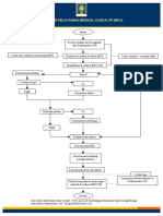 Alur Medical Checkup PDF