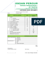 Raport Bayangan TPQ 2016