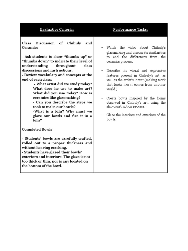 Chihuly Assessment | PDF