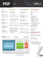 ZT Docker Cheat Sheet