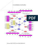 TUGAS 2 PEMODELAN MATEMATIKA.pdf