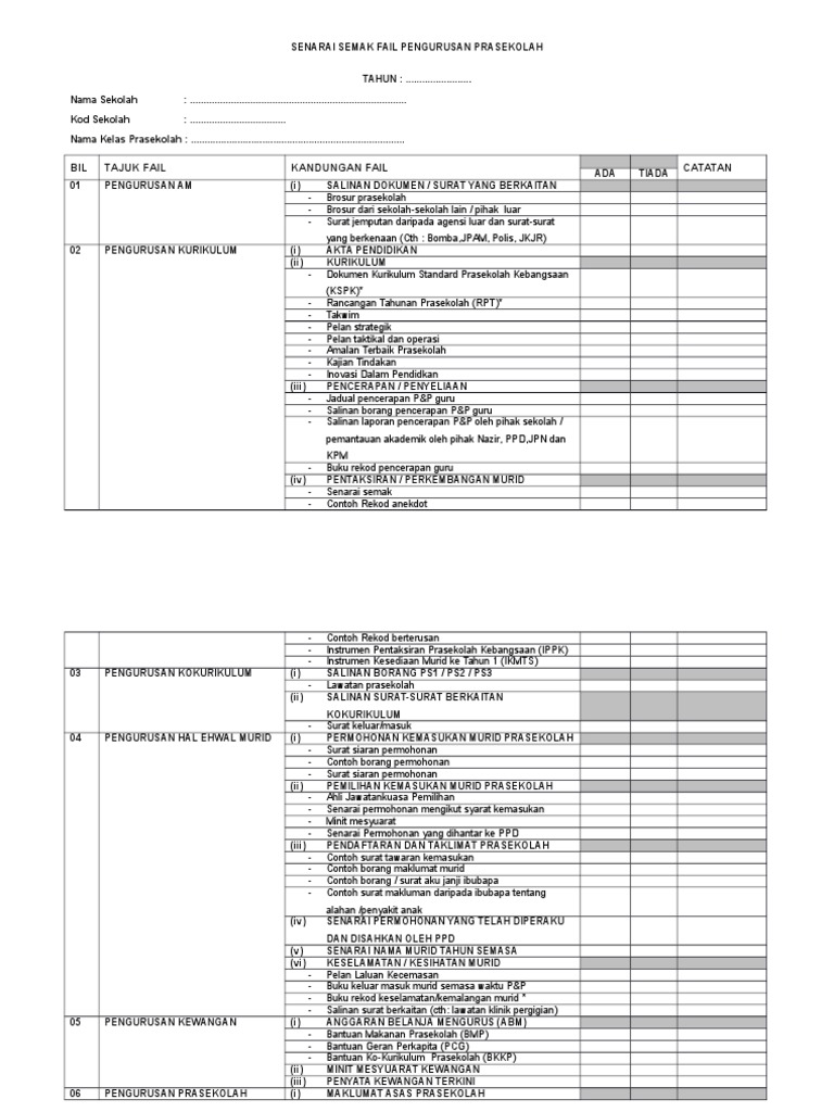 Senarai Semak Fail Pengurusan Prasekolah