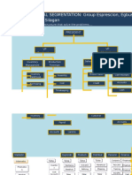 9B.) FUNCTIONAL SEGMENTATION: Group Esprescion, Egbus, Adami, Umpay, Silagan