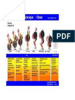 Weightlifting Clean Crossfit