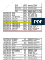 Sales and delivery records for food and beverage products