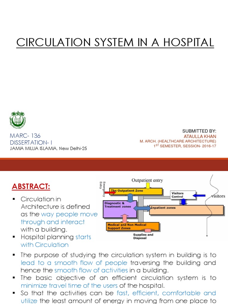 Hospital Circulation System Overview | PDF | Hospital | Patient