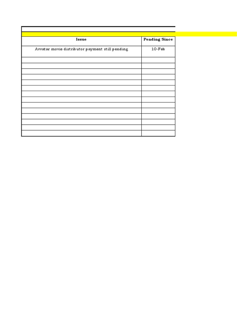 Avvatar Movie Distributor Payment Still Pending 10-Feb: F& B Issue ...