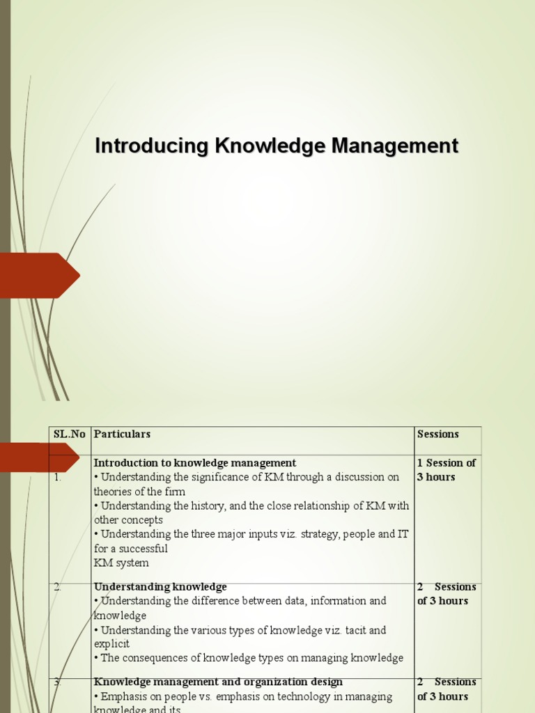 UNIT 1 Knowledge Management | PDF | Expert | Knowledge Management