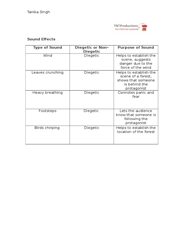 Diegetic Sound Effects Analysis | PDF