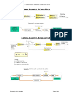 Tema 1. Formulario Básico de Sistemas de Control