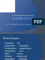 Water Cycle Agung