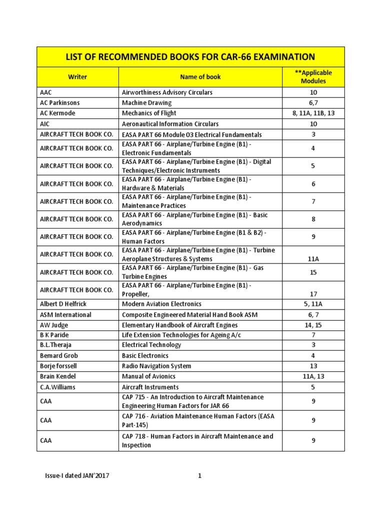 untitled.pdf Aircraft Avionics