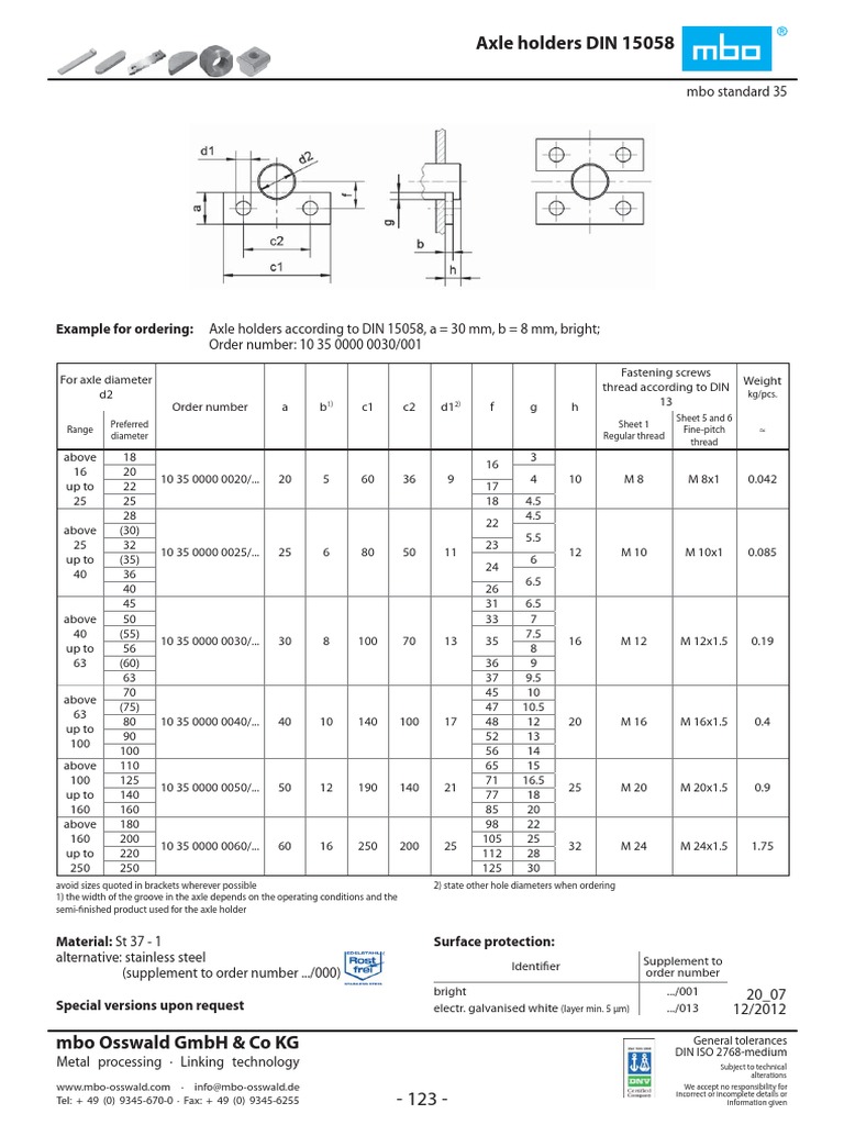 Axle holders DIN 15058 PDF Screw Metalworking