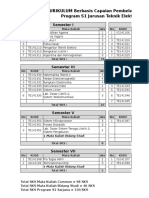 Kurikulum S1+LJ Elektro 2014-2019