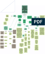 Búsqueda y procesamiento de información