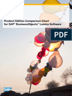 Product Edition Comparison Chart for SAP Lumira