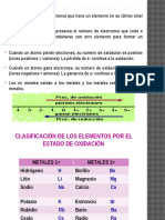 Unidad II. Enlaces Quimicos