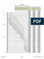 Tabela PCCTAE - Atualizada 2013-2017 (2).pdf