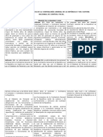 Cuadro Comparativo LOCGR-2