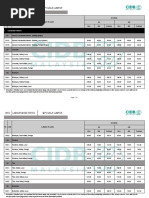 Labor Rate Sep 2016 KL