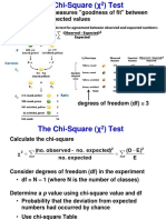 BIOL 2104 Chi Square Test Not Examined in Lecture 2016