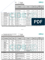 Machine Purchase Price Sep 2016 KL