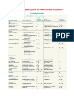 Tarea 1