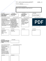 Topic: Unit 8: Linear Functions and Models Grade: 8 Teacher: Pittman Student Learning Map