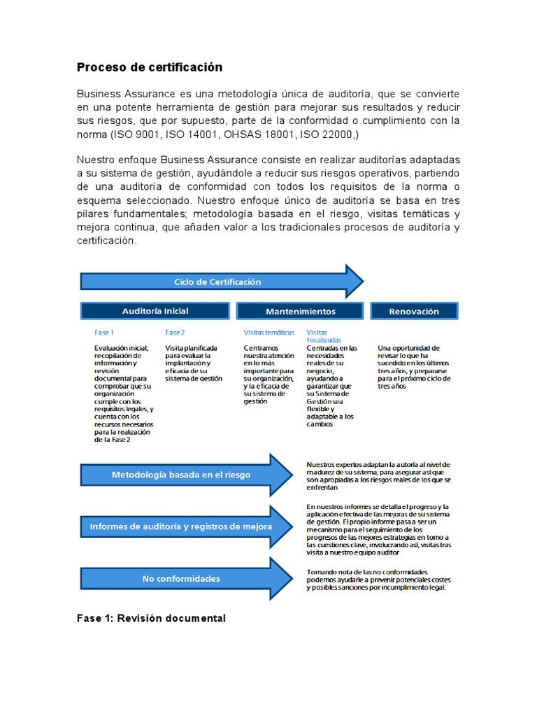 Proceso de Certificación ISO 22000 | PDF | Contralor | Planificación