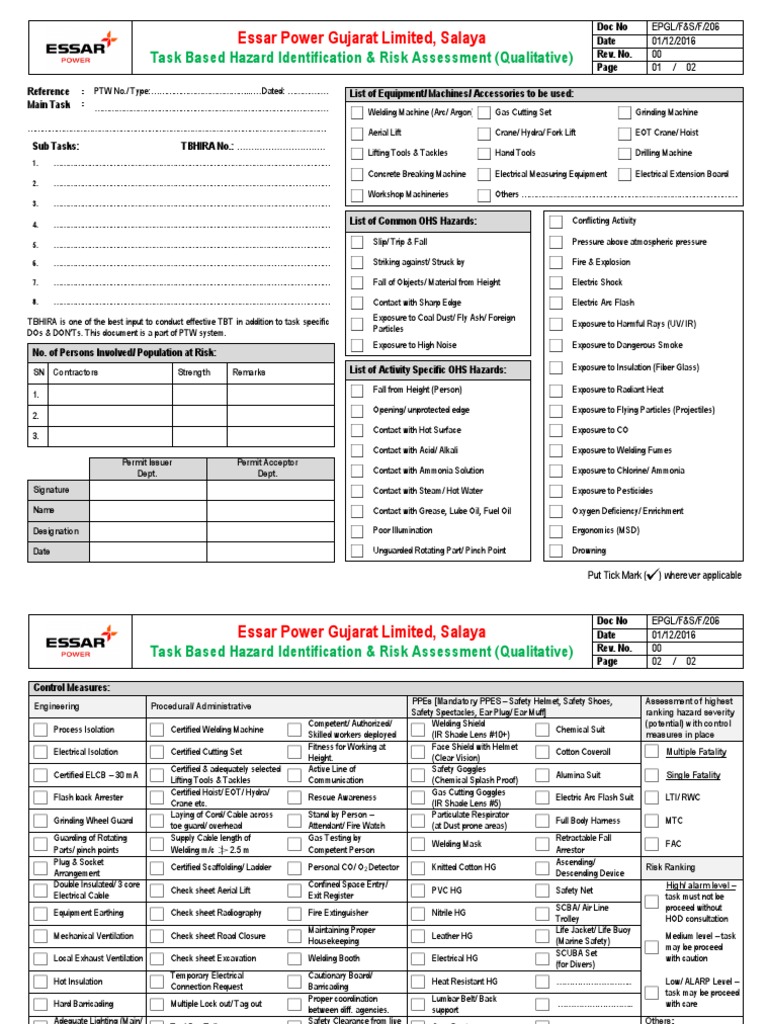 Format - Task Based Hazard Identification & Risk Assessment | Personal