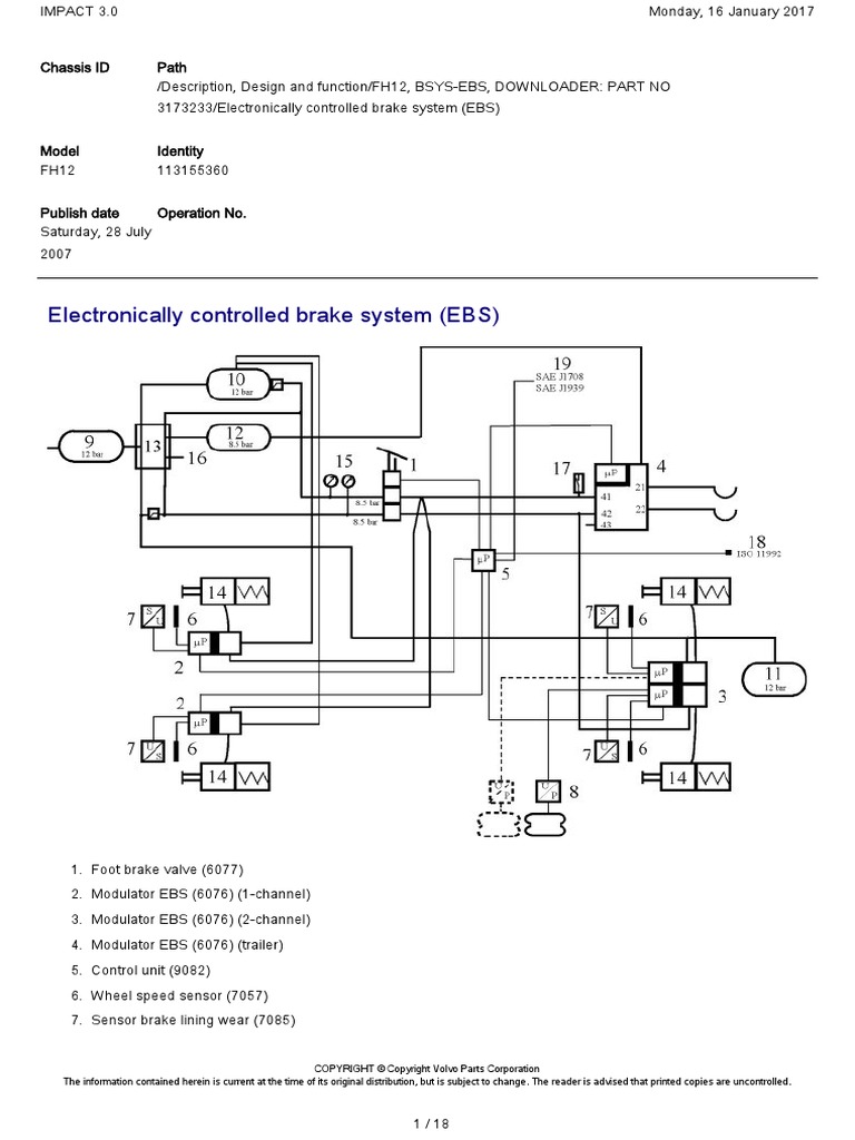 Electronically Controlled Brake System (EBS) Anti Lock Braking System
