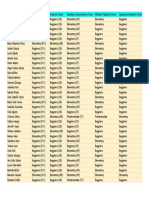 Placement Test 6-3 (Responses) - Form Responses 1