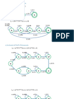 Diagramas automatasPila