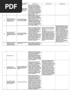 Preencha Com Comentários Competência V