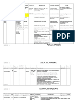 Cuadros de Teorias de Psicologia 