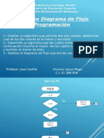 Diagrama de Flujo