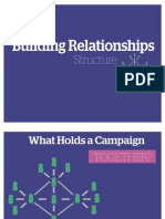 Buliding Relationships Presentation
