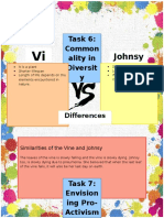 Johnsy: Task 6: Common Ality in Diversit y