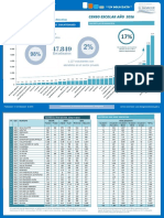 Boletin Estadistico N 6 2016 PDF