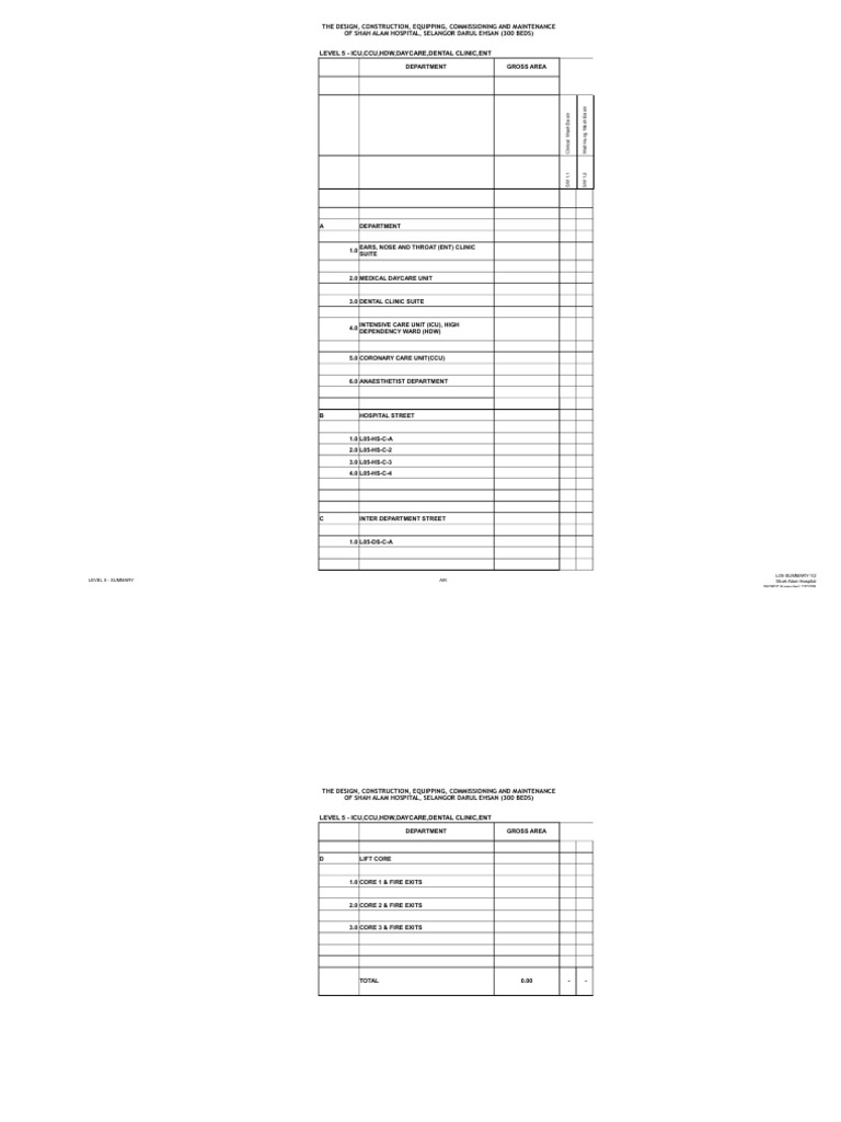 Shah Alam Hospital Level 5 Overview | PDF | Intensive Care Unit | Sink