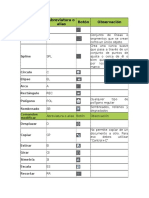 Comandos AutoCad Español