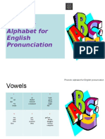 Phonetic Alphabet For English Pronunciation