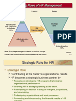 Changing Roles of HR Management Changing Roles of HR Management