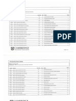 HSC 2016: La Liste Des Classés