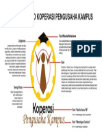 Filosofi Logo Koperasi Pengusaha Kampus