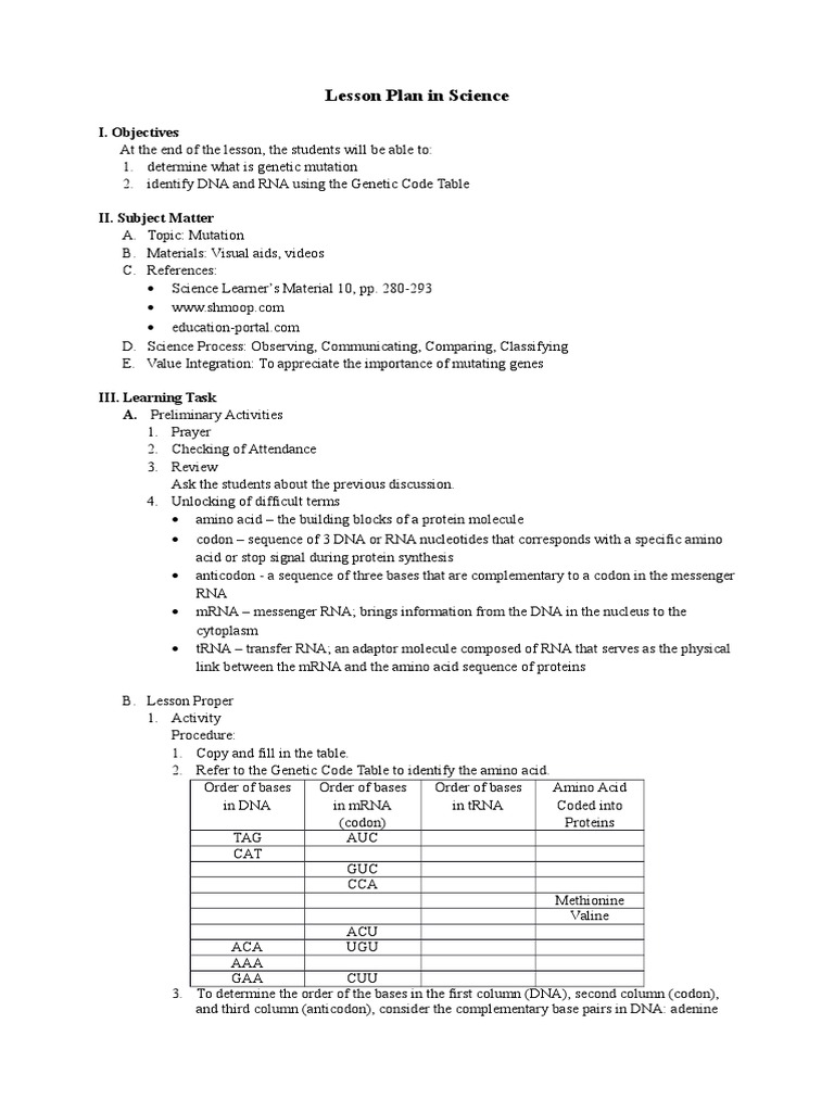 Lesson Plan in Mutation PDF Code Nucleic Acid Sequence